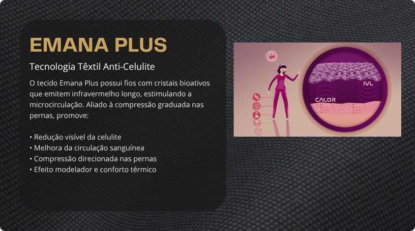 como-funciona-emana-plus